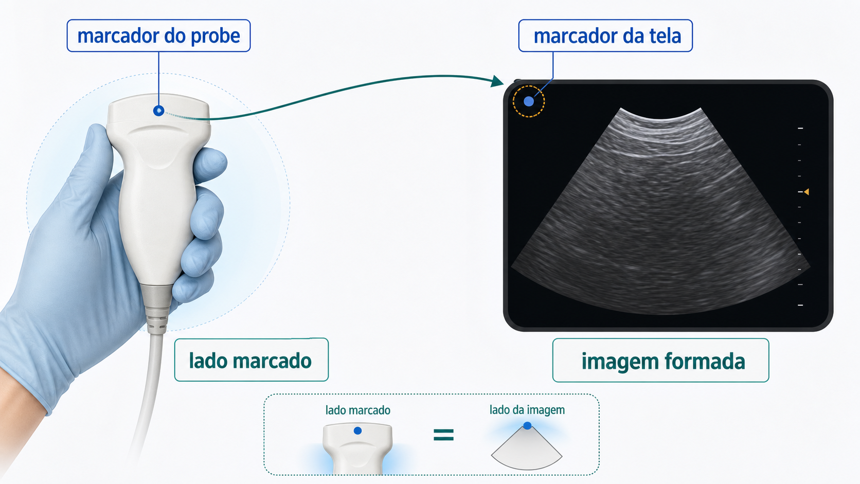 Imagem atual 4 da apostila 1