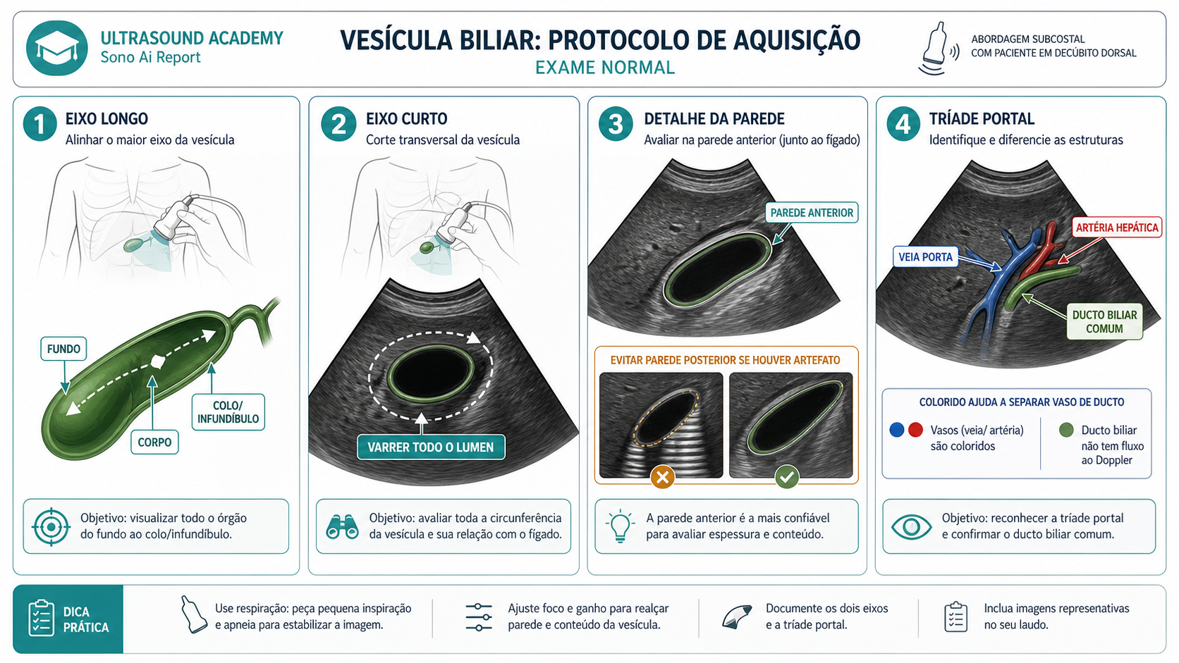 Imagem atual 24 da apostila 5
